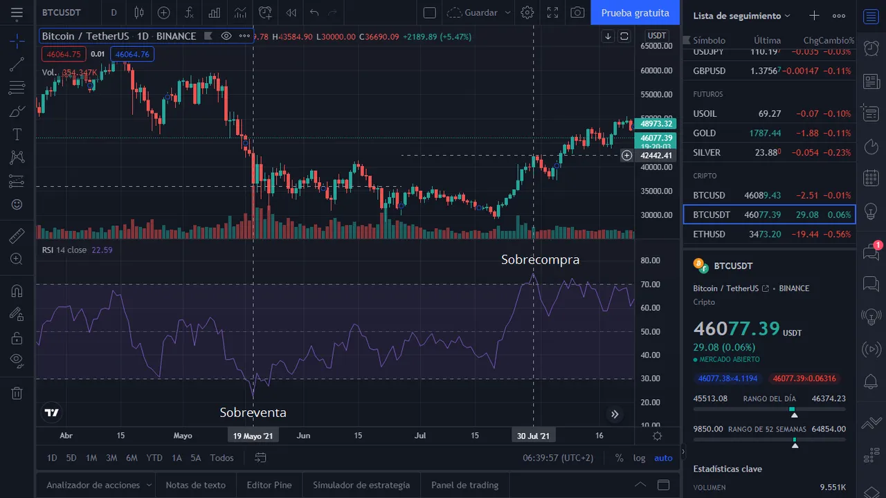 RSI_trading_view.png