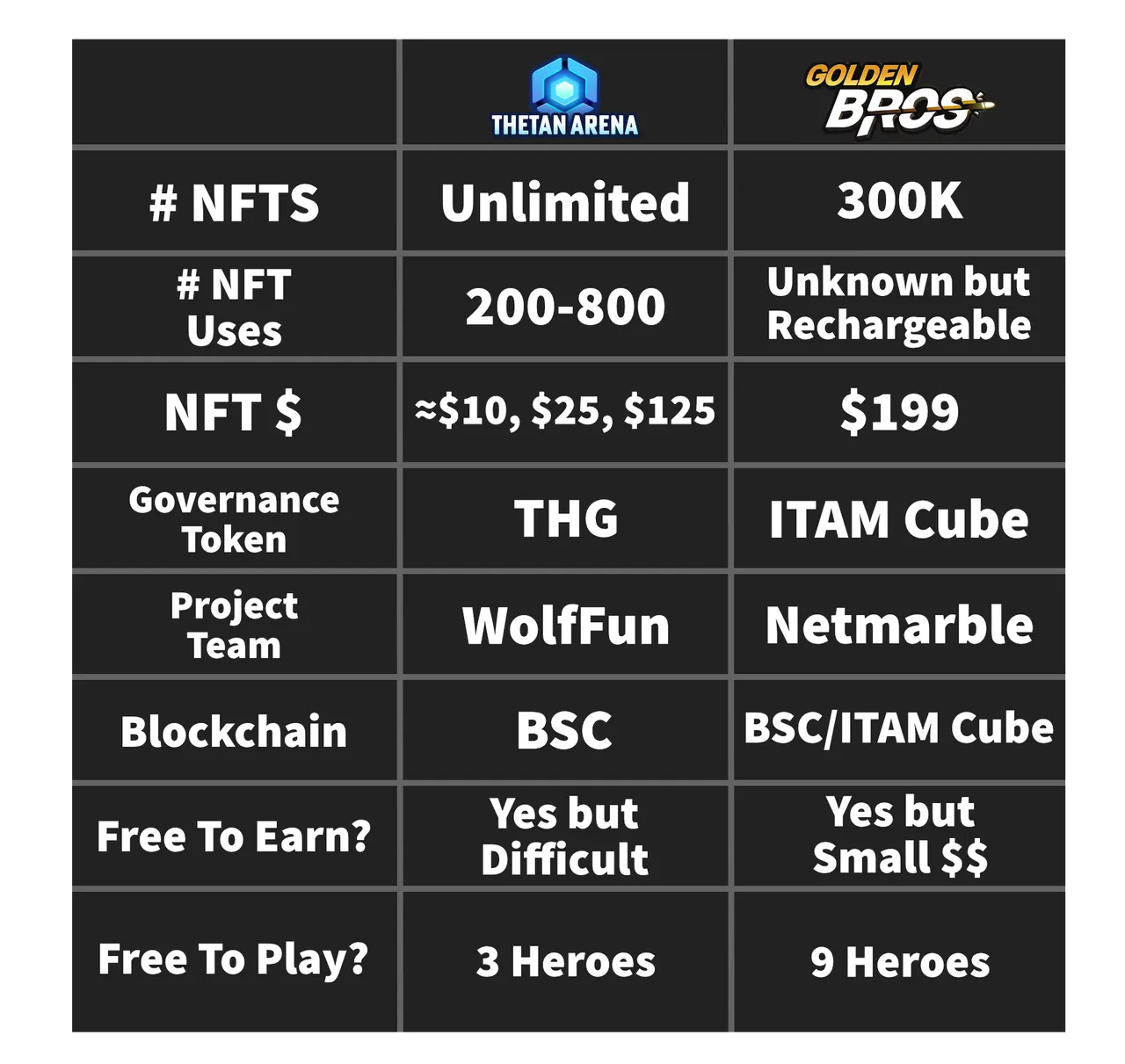 Blog Tables.png