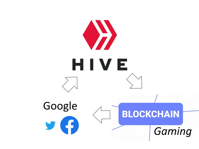 hivetheory.png