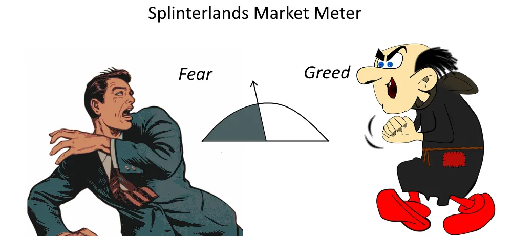 splinterlandsmarketmeter.png