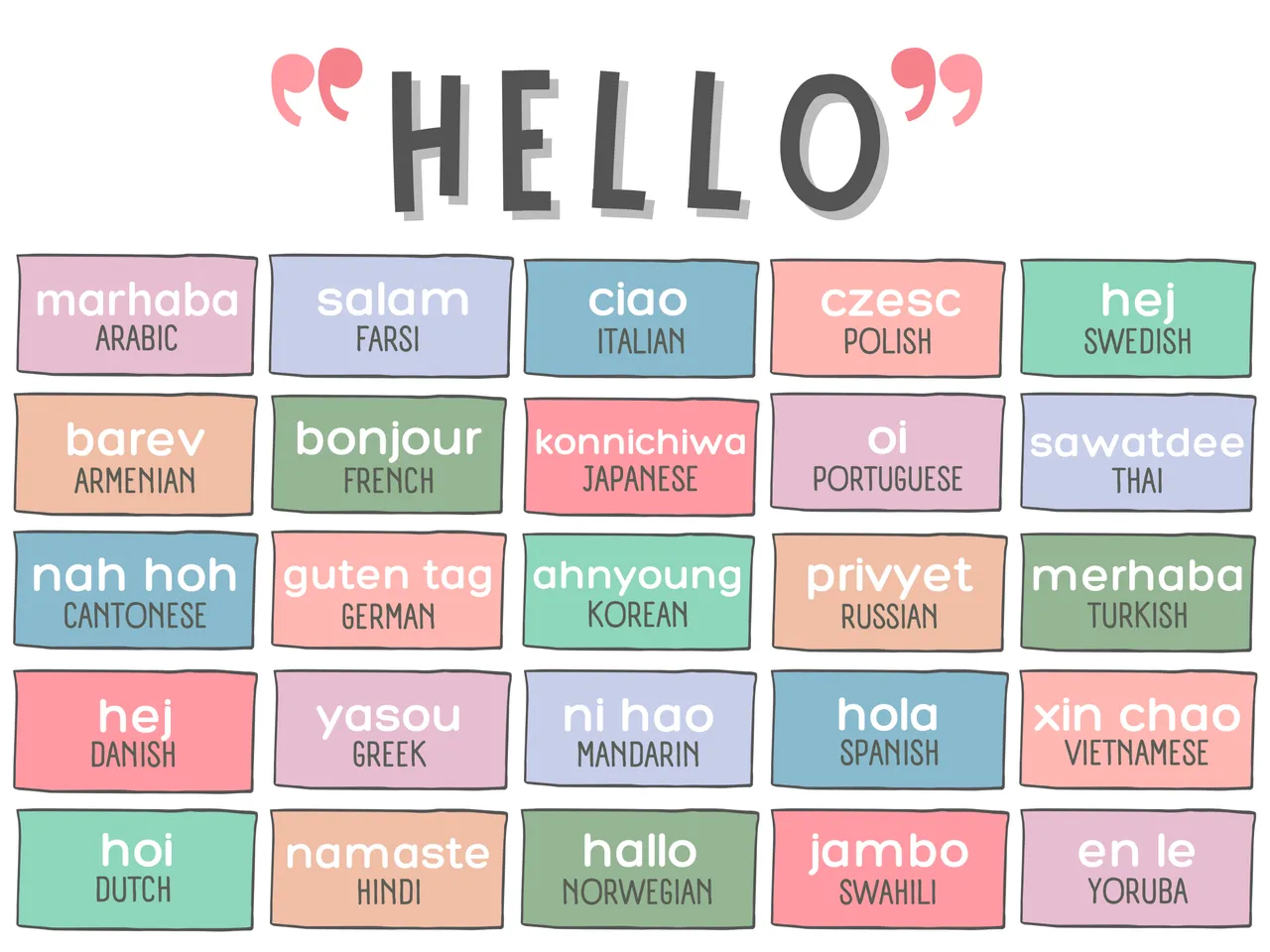 Pastel Multilingual Hello Poster.png