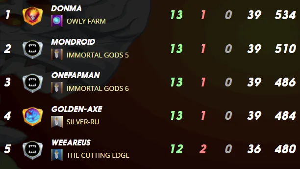 zelltournamentdonma.png