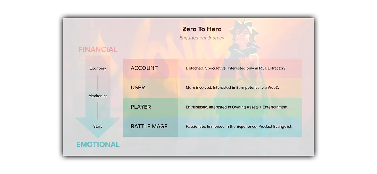 img_journey-to-battle-mage.png