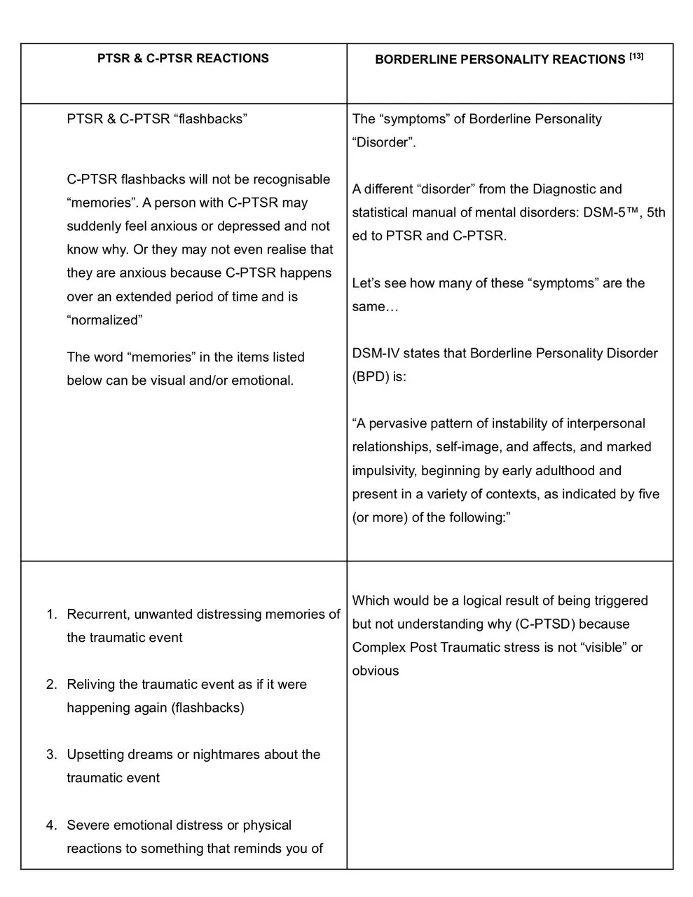 edit for tables 1.jpg