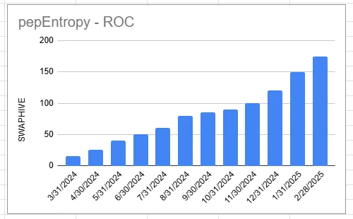 roc.png