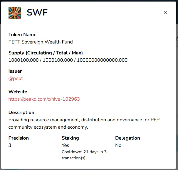 swf_token_info.png
