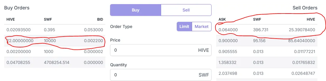 swf_orders.png