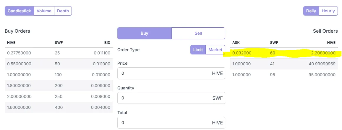 swf_market.png