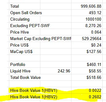 swf_hbv.png