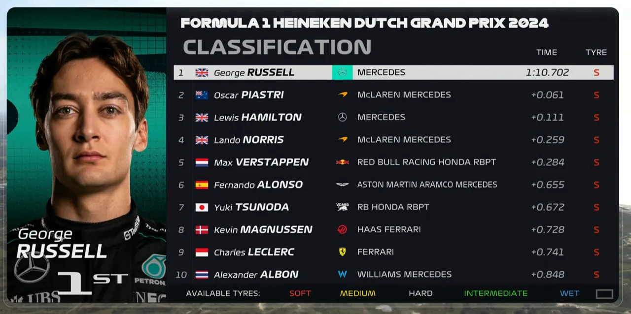 DUTCHGP-007.PNG