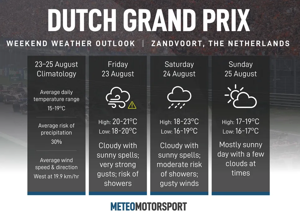 DUTCHGP-006.PNG