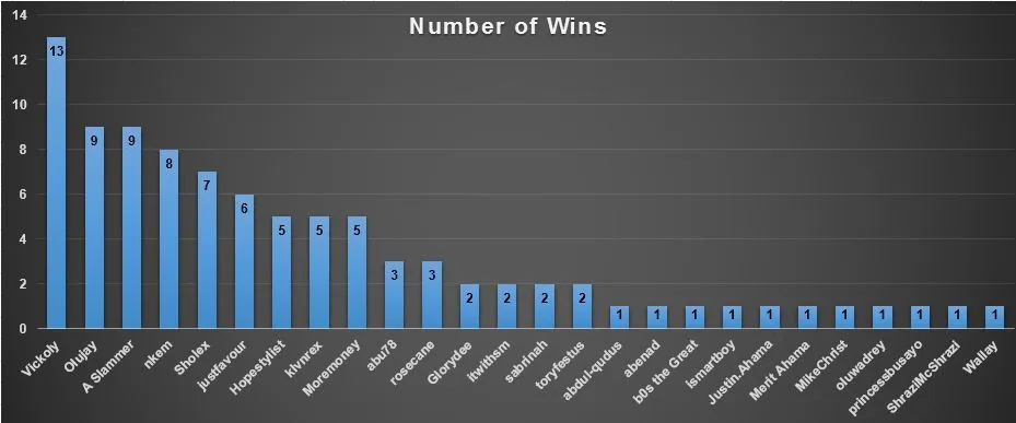 March2024chart.JPG