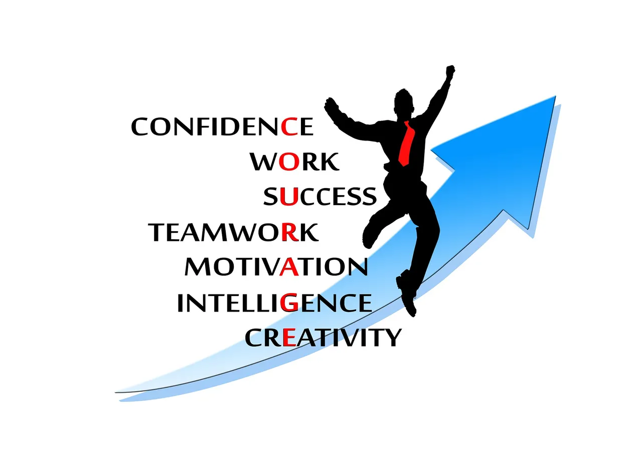 motivation-g129c542c7_1920.jpg