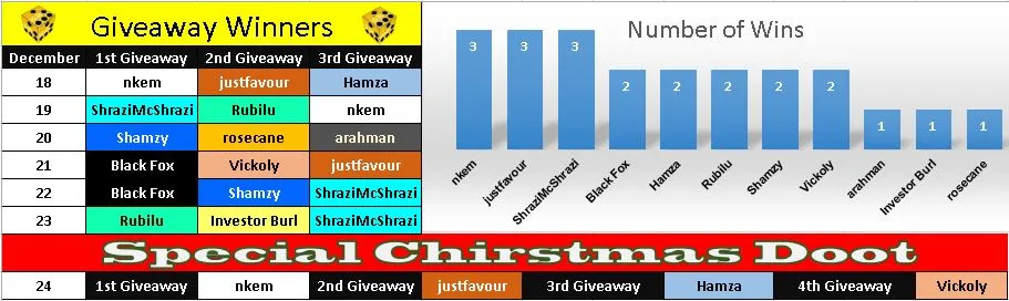 18-Dec.JPG