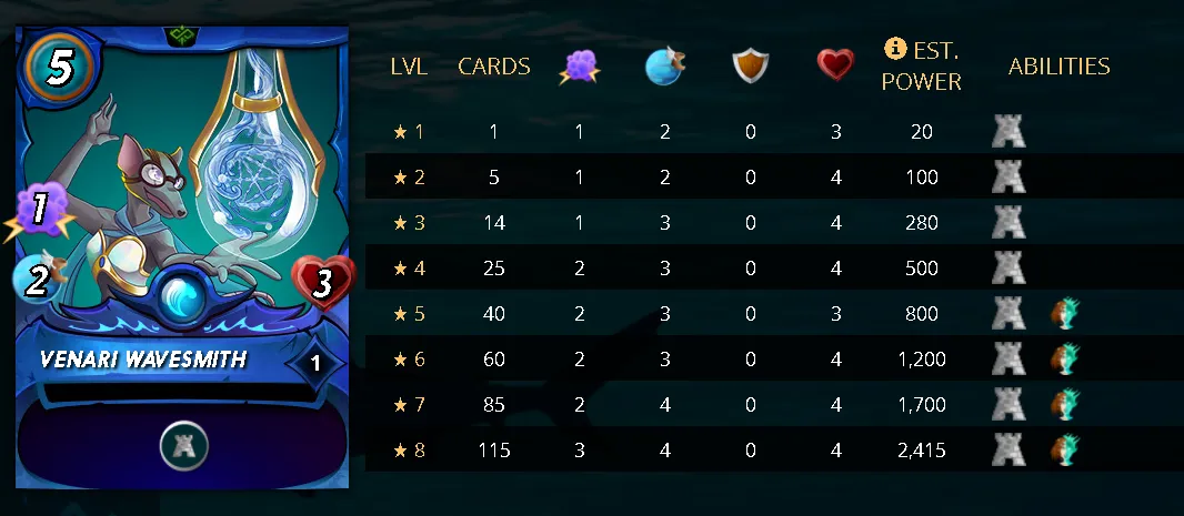 VenariWavesmitStats.png