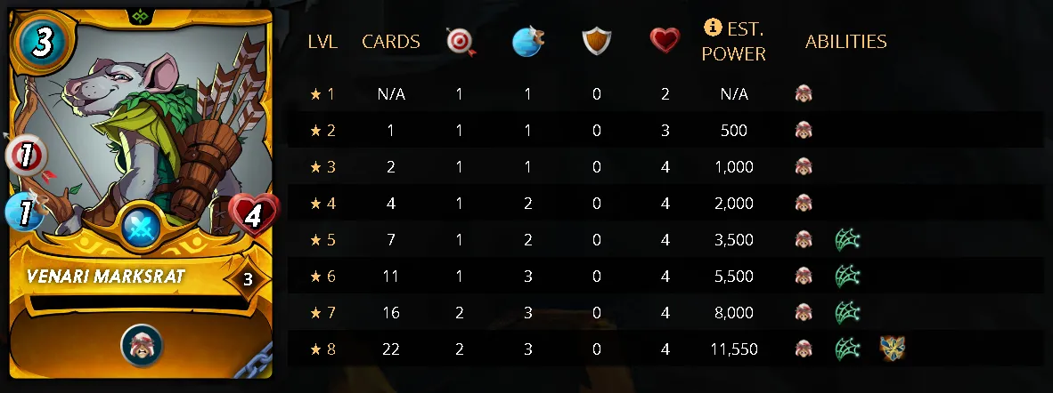 VENARIMARKSRATStats.png