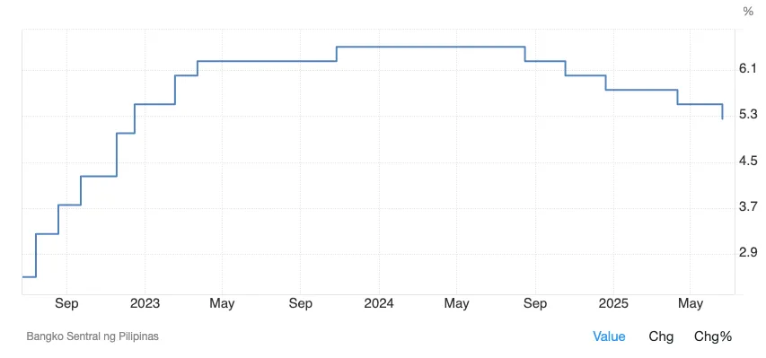 Screen Shot 2025-06-29 at 10.57.12.png