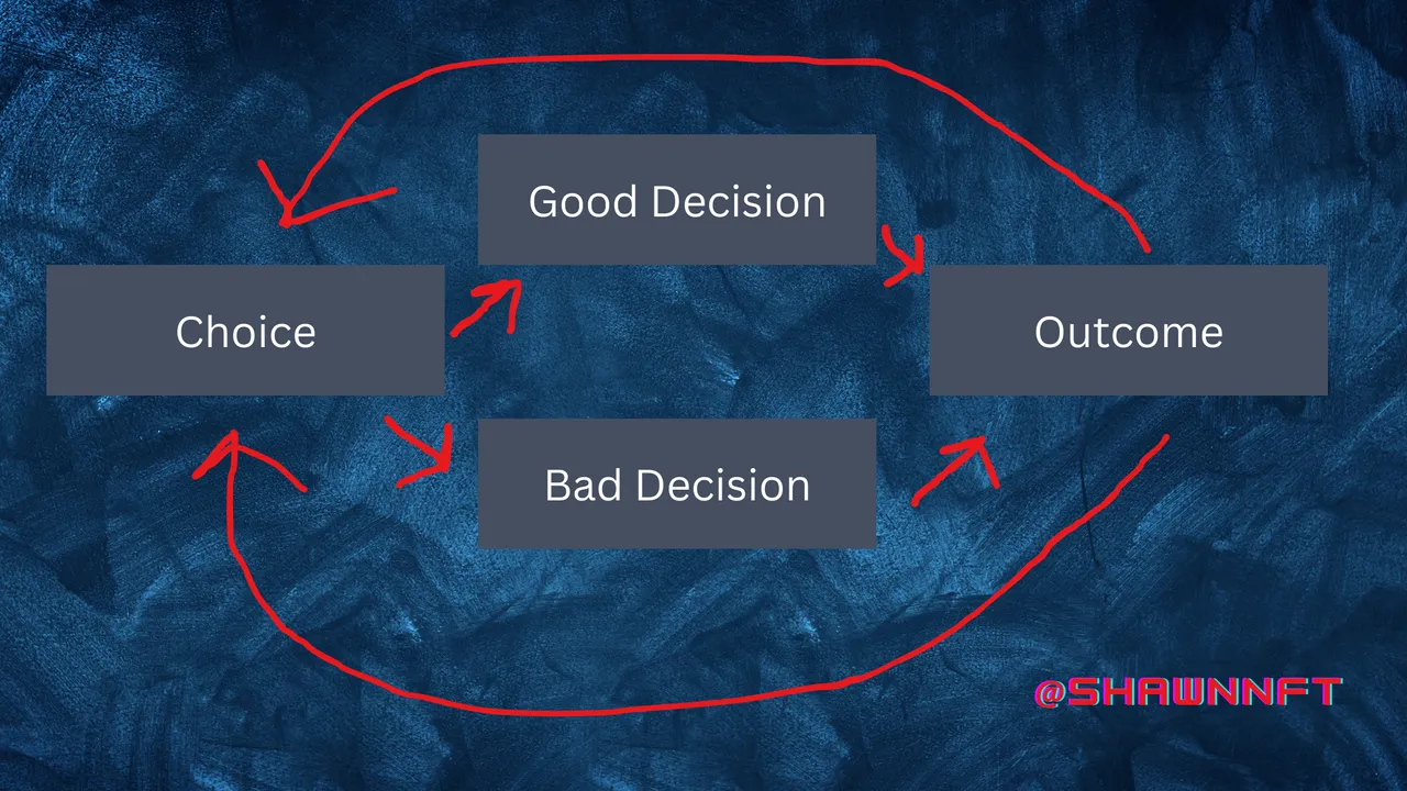 a cycle.png