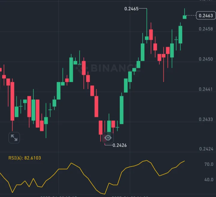 Screenshot_20250603-195724_Binance.png