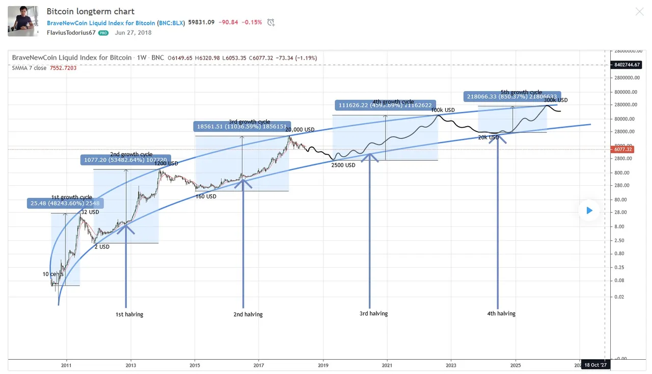 btc2itled.jpg