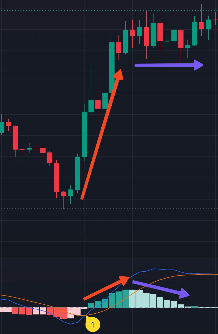macd-momentum.png
