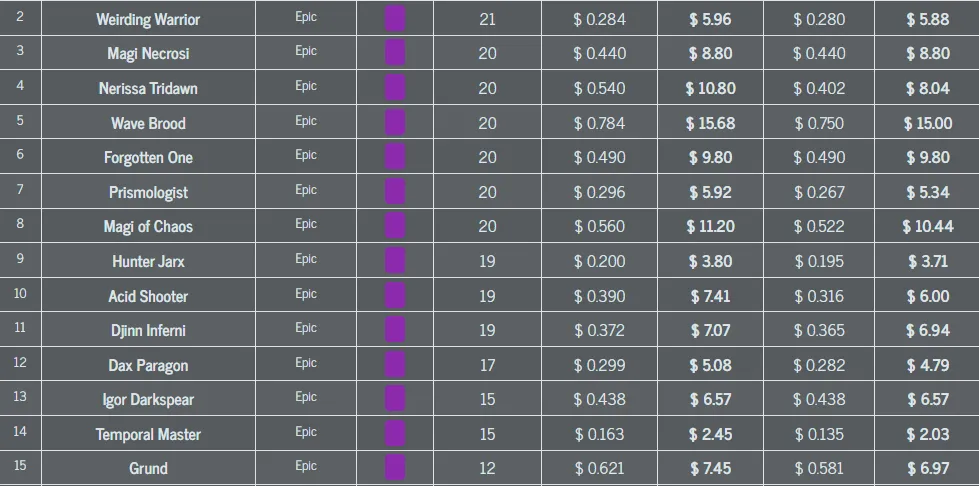 Epic Cards to max.PNG