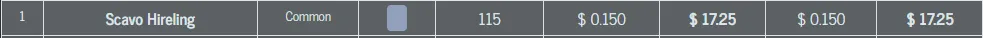 Common Cards to Max.PNG