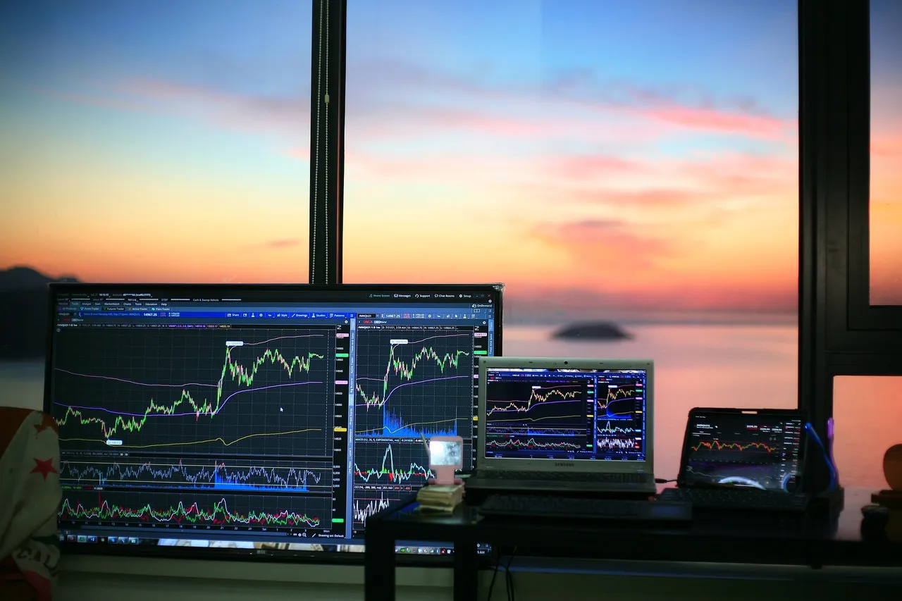 Make a plan before buying the dip.jpg