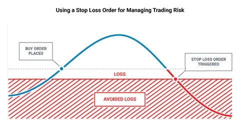 forex-risk-management_body_Picture_1609145650.png