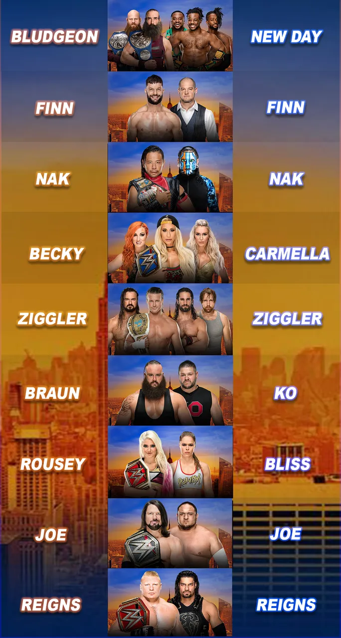 https://s3.us-east-2.amazonaws.com/partiko.io/img/randumb-wwe-summerslam-2018--prediction-card-2g1xwhbjh-1534715459659.png