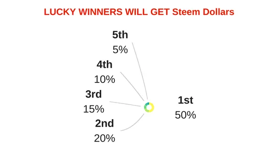 LOTTO GAME by Crypto ladbrokes (1).png