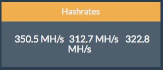 Effective Hashrate Asus RX 470 4GB.png