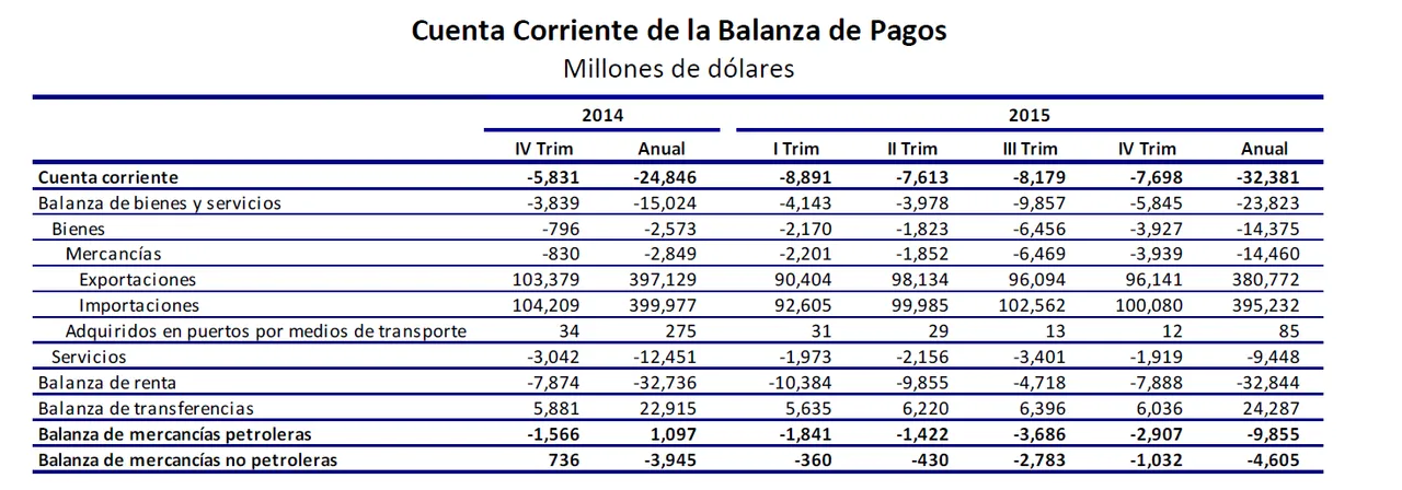 Imagen relacionada
