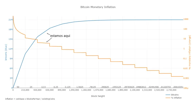 inflacao_btc2.png