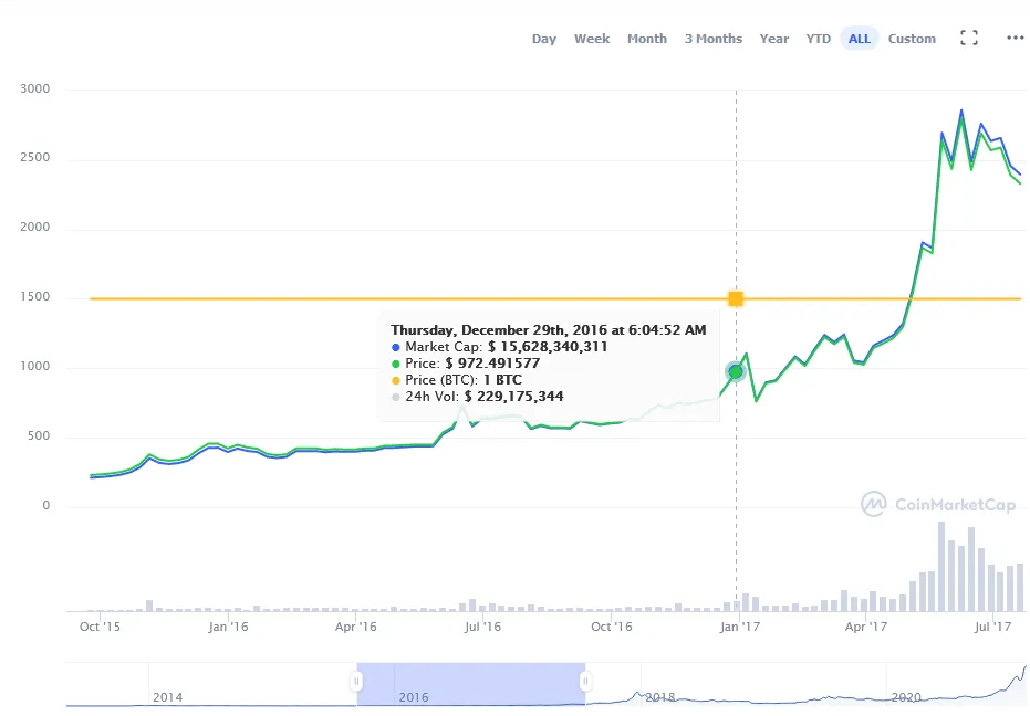 bitcoin viejo 2.jpg