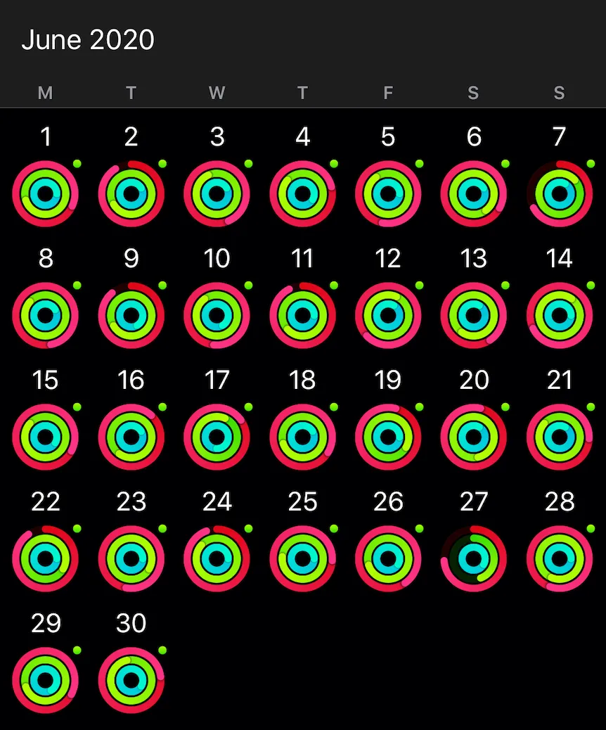 Workouts June 20.png