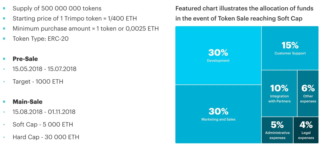 TOKEN.jpg