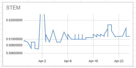 stem.png