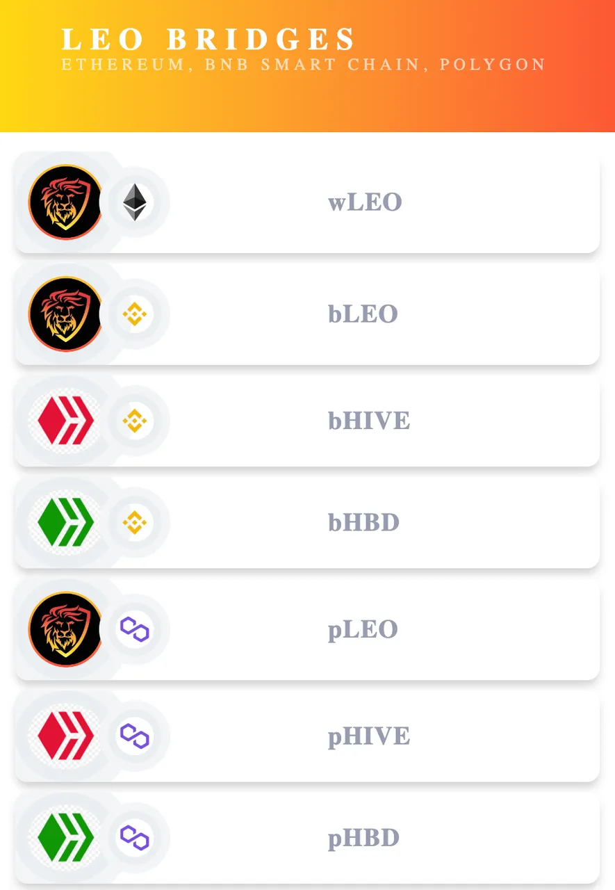 The LeoFinance multi token bridge (MTB).