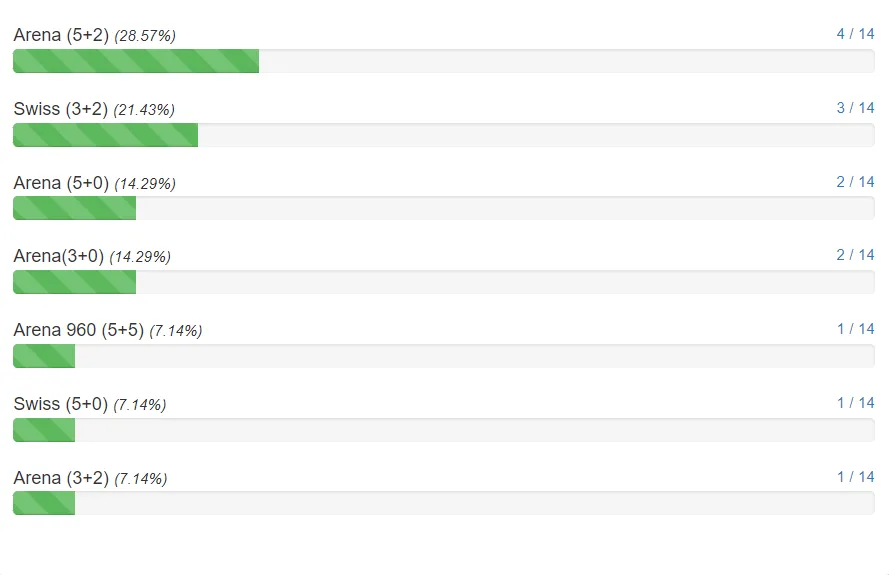 poll.png