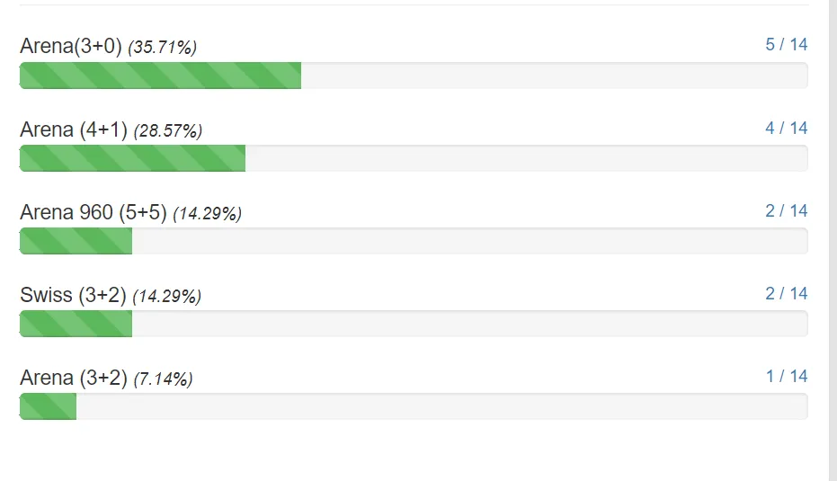 poll.png