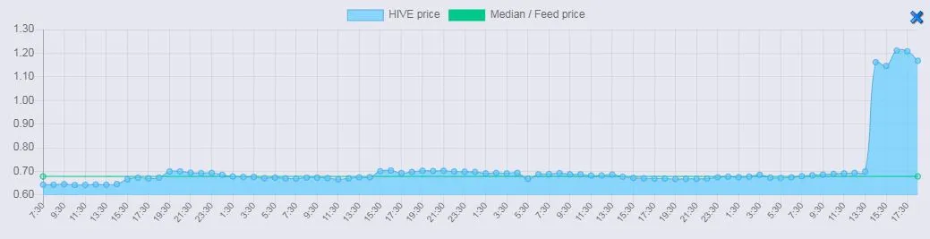 hive.JPG