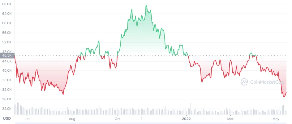 BTC1.png