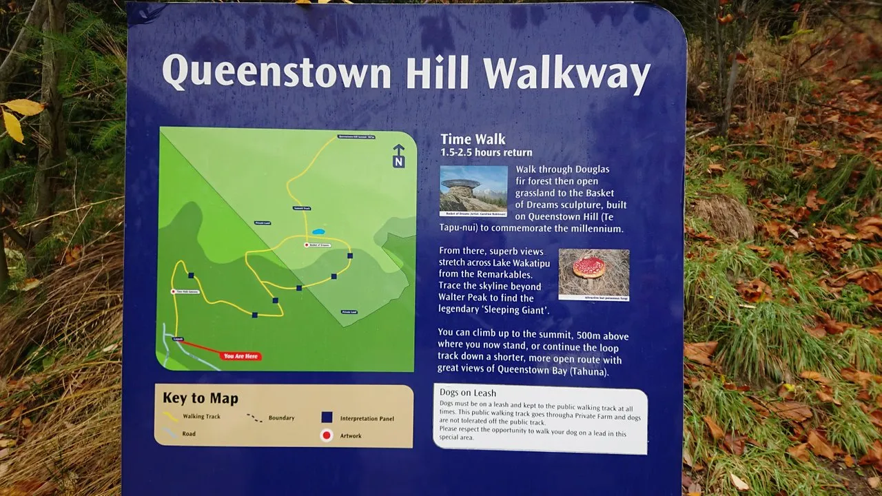 Made it to the sign!