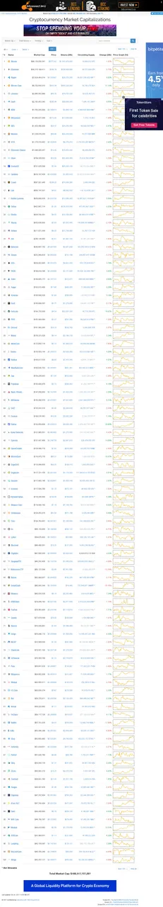 coinmarketcapcom2017-10-29.png