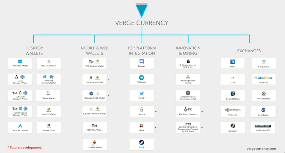 xvg.PNG