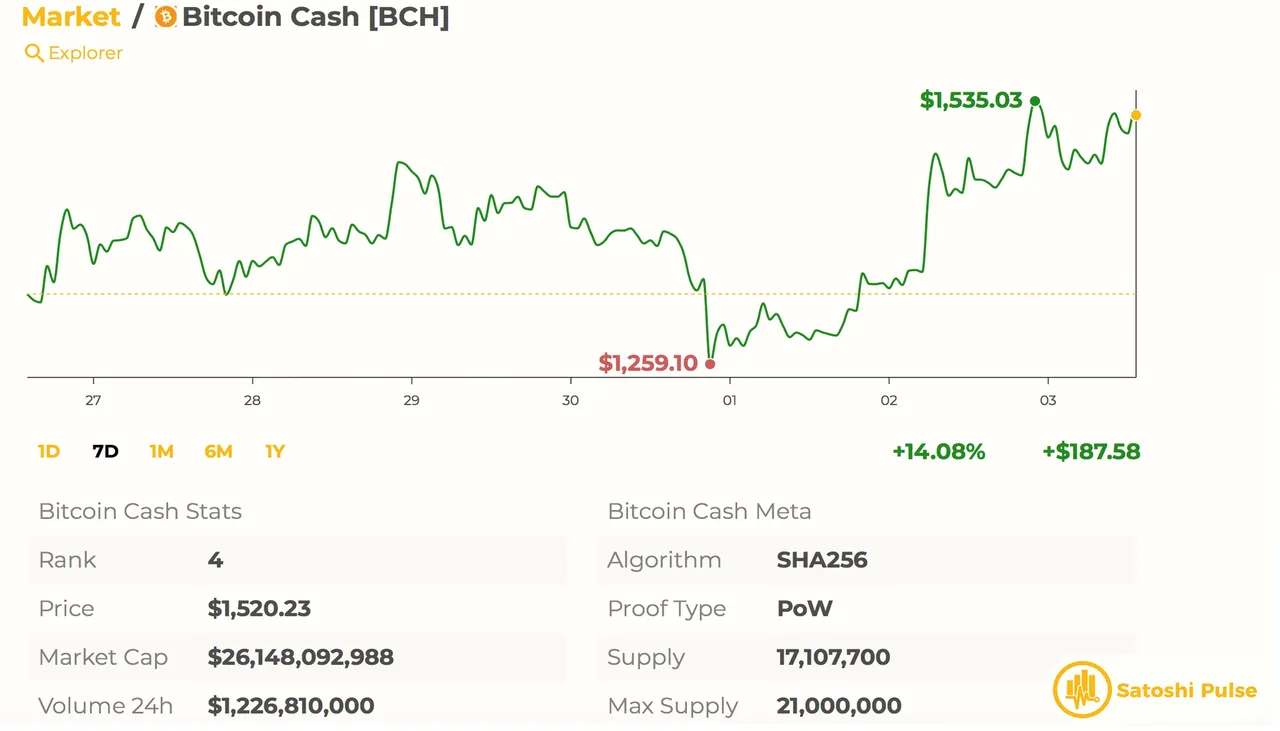 bch.png