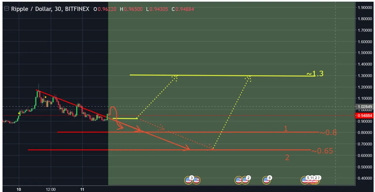 xrp.PNG