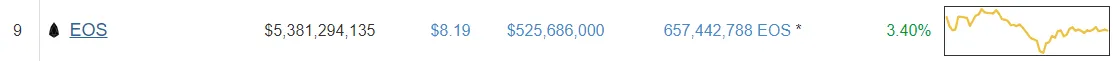 EOS.PNG