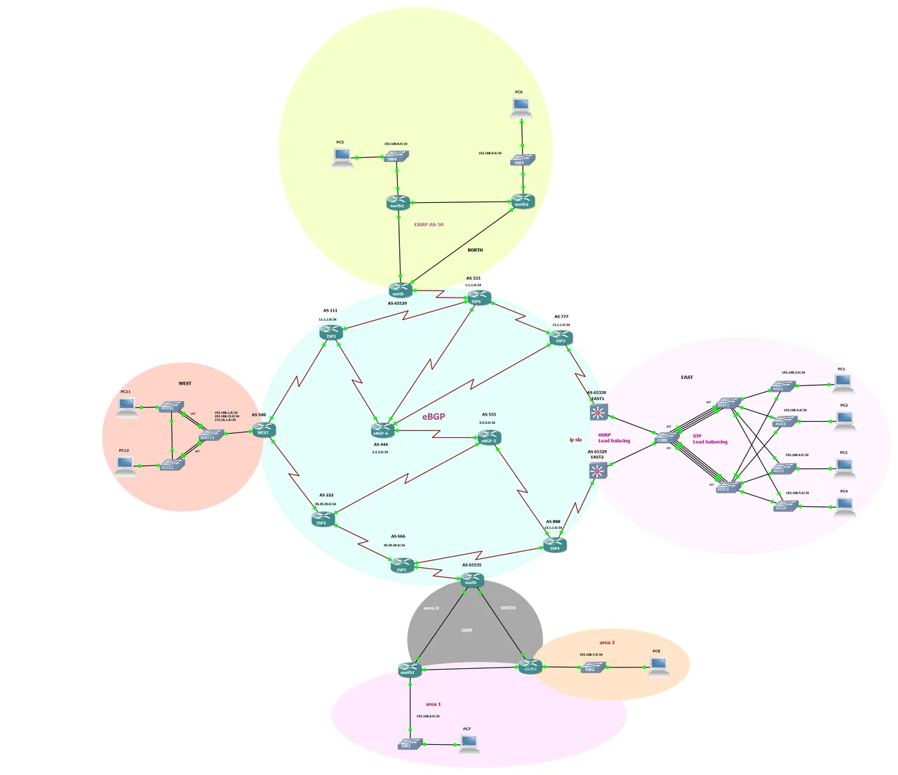 BGP.png
